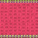 Interesting Tambola Game With 25 Numbers- Kitty Party Games