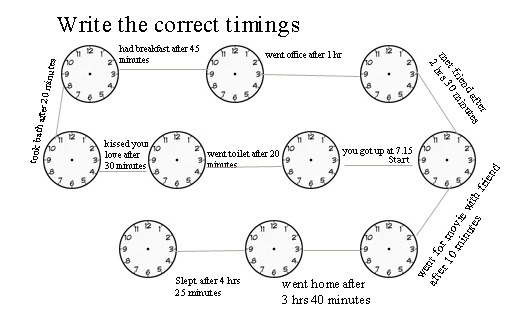Interesting one minute party game: Perfect Timings