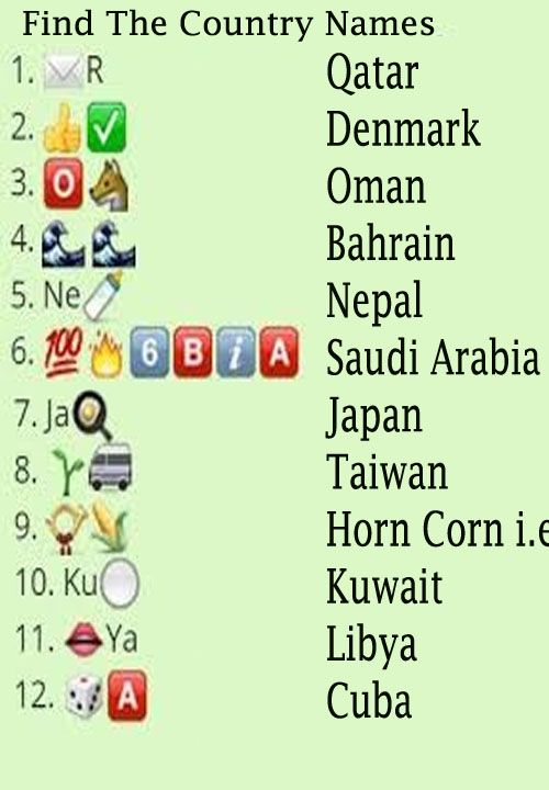whatsapp puzzles guess the country names answers