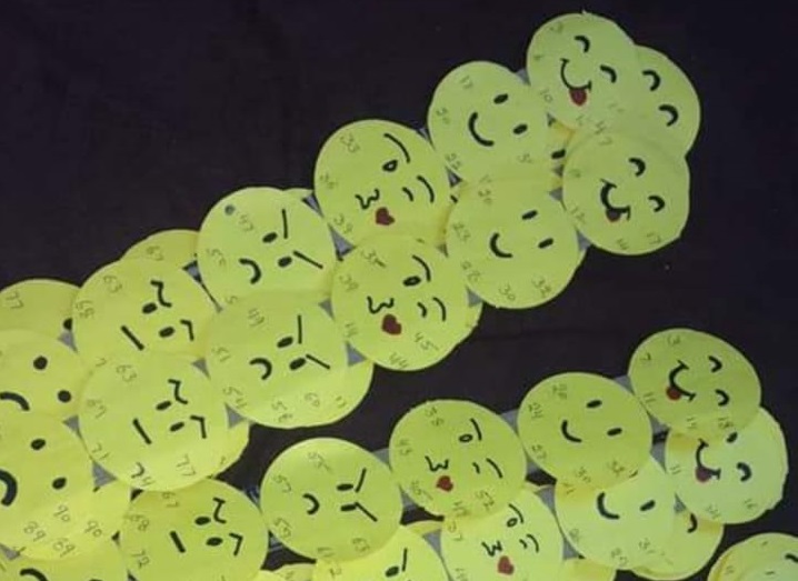 Emoji Theme Kitty Party Games and Ideas